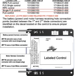 Power Gear by Lippert Semi-Auto Leveling Control Module Power Gear by Lippert Semi-Auto Leveling Control Module