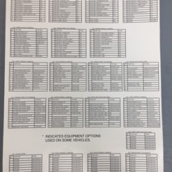 PCB Connector Pin-Out Label 03214190