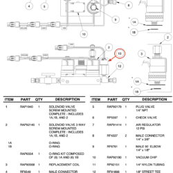 HWH Vacuum Switch RAP49591