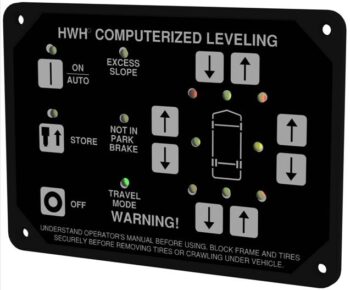 HWH RAP7868 Leveling Control Panel