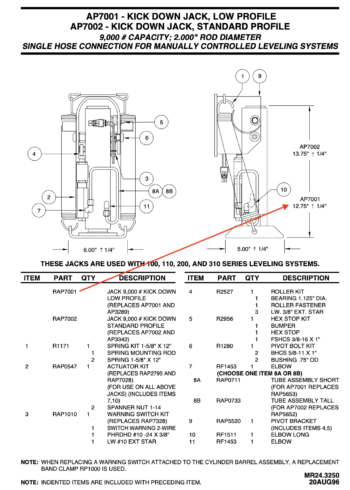 RAP7001 Low Profile Kick-Down Jack by HWH