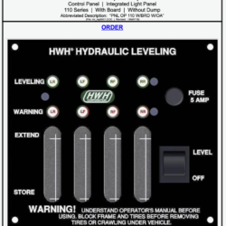 HWH 110 Series Control Panel RAP6901