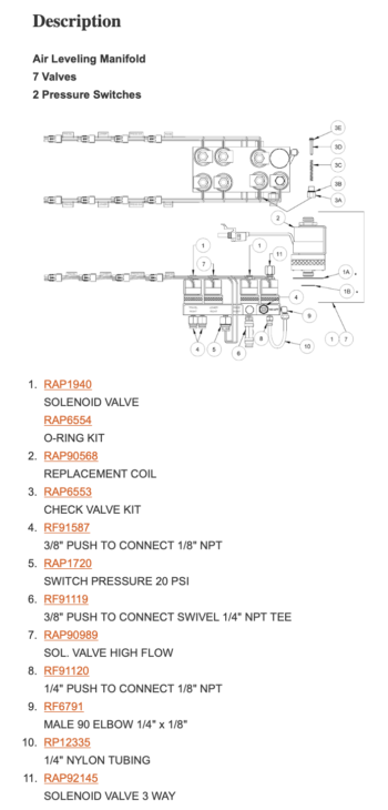 HWH Air Manifold RAP50472 - Image 2