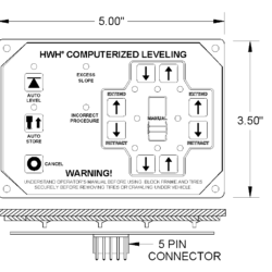 HWH PANEL, CONTROL AND INDICATOR LIGHTS - RAP53208