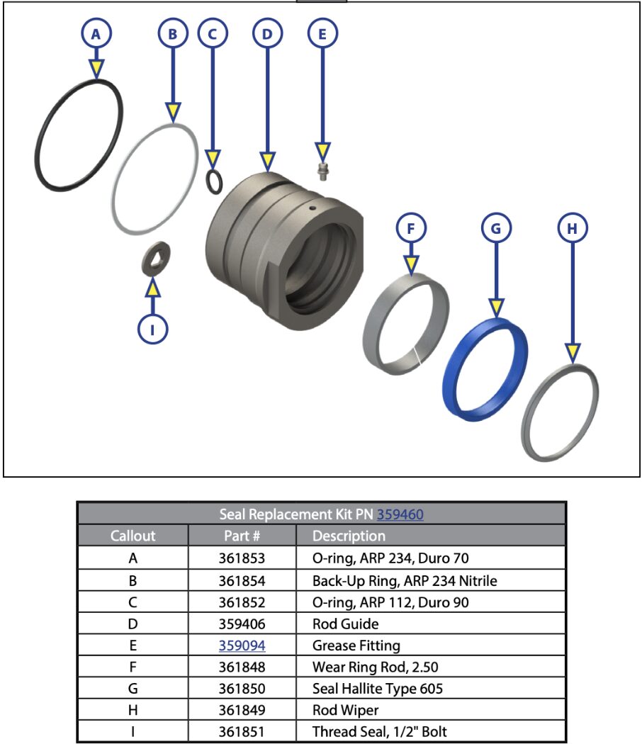 Lippert Power Gear 359460 SEAL KIT