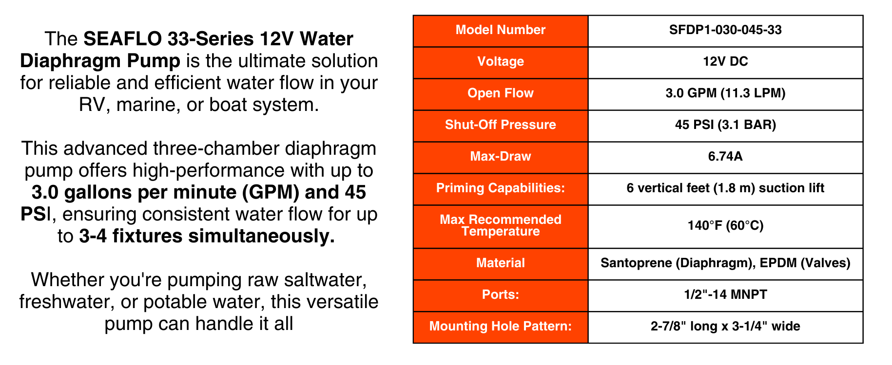 SEAFLO SFDP1-030-0454-33 12VOLT WATER PUMP - Image 3